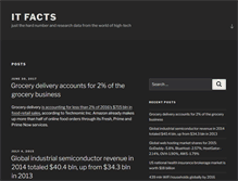 Tablet Screenshot of itfacts.biz